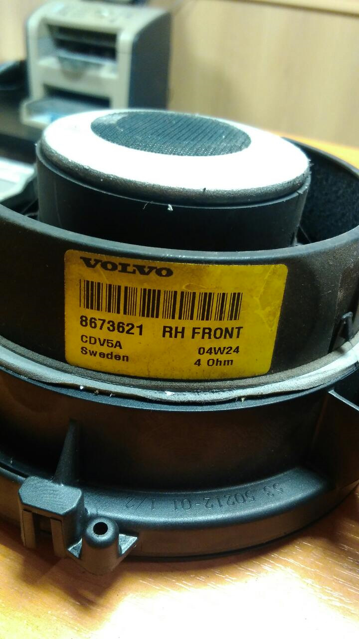 Фото в бортжурнале Volvo S40 (2G). Запчасти на фото: 8673621, 1071205