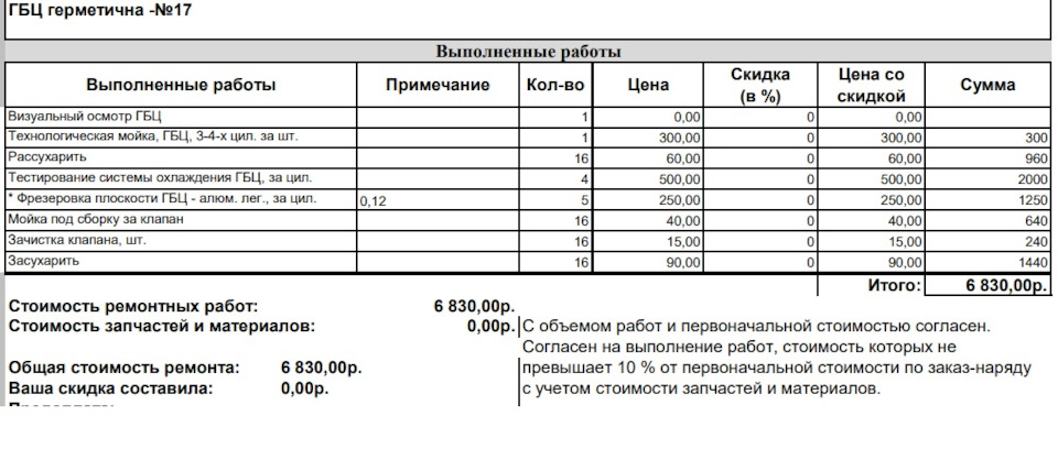 Фото в бортжурнале Mercedes-Benz C-Class (W203)