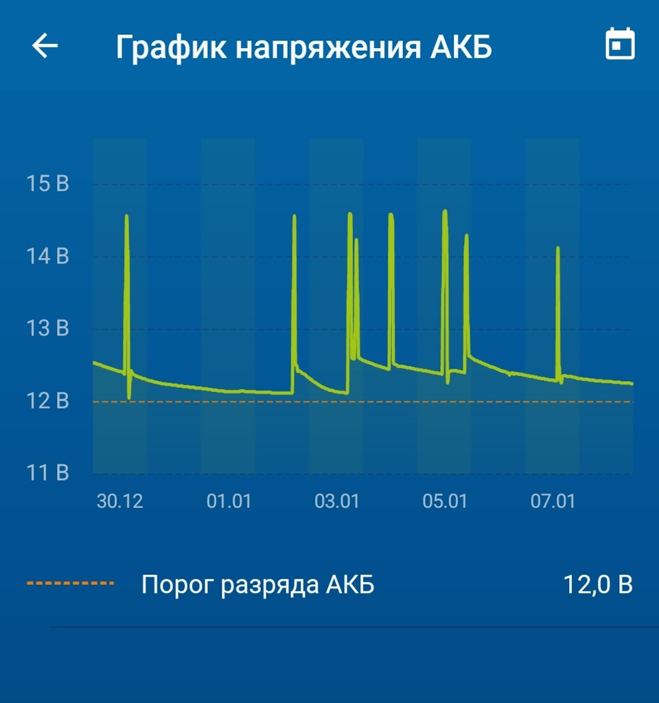 Фото в бортжурнале Geely Atlas (2G)