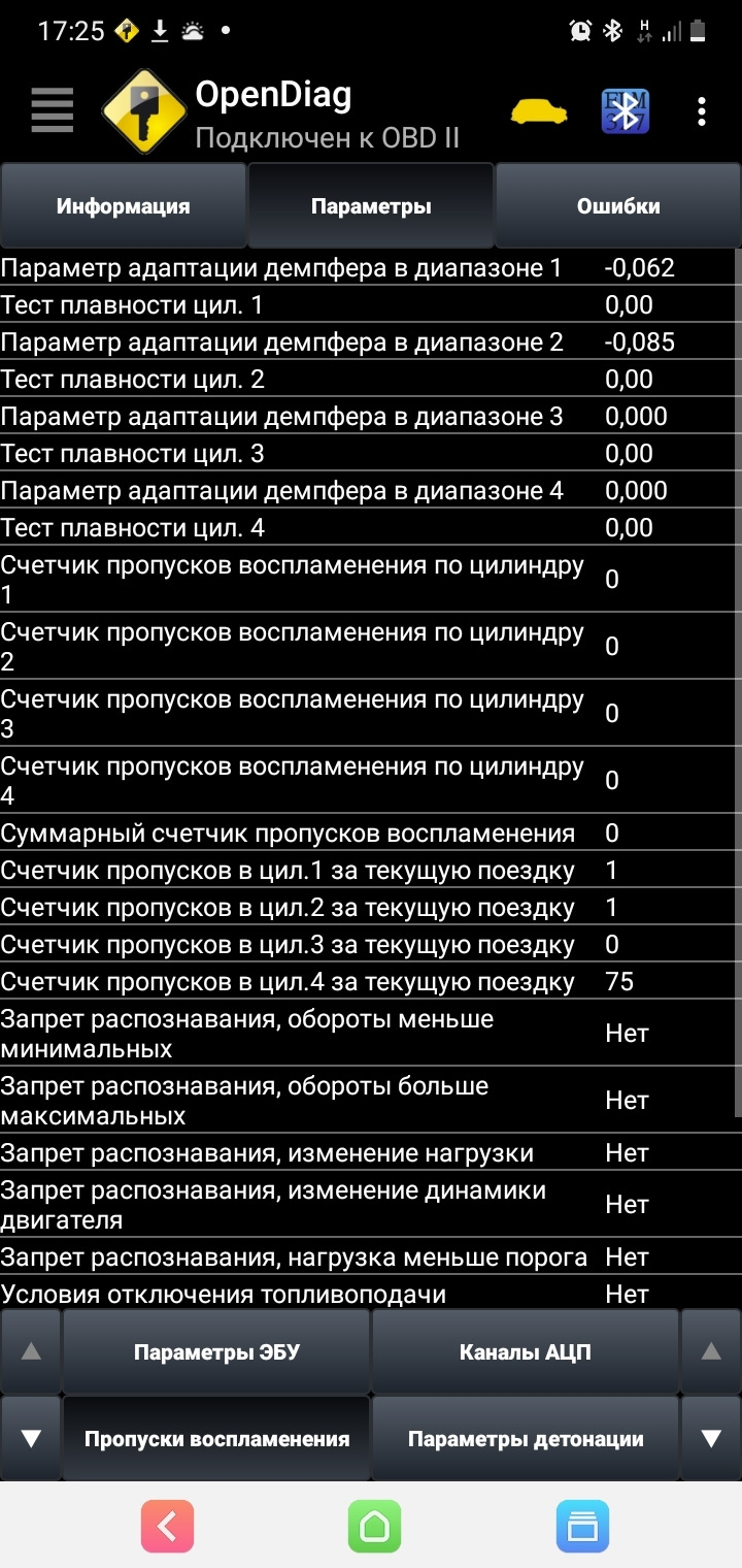 Ну тут все понятно — Lada Vesta SW Cross (1G)
