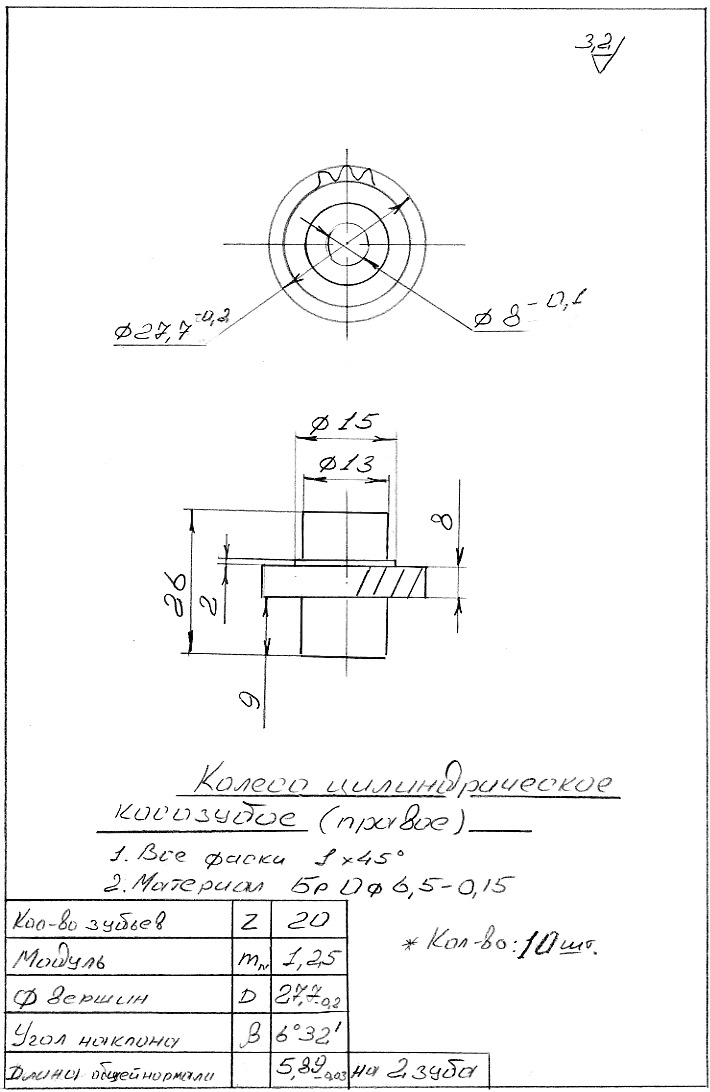 Photo from the logbook GAZ Сайбер