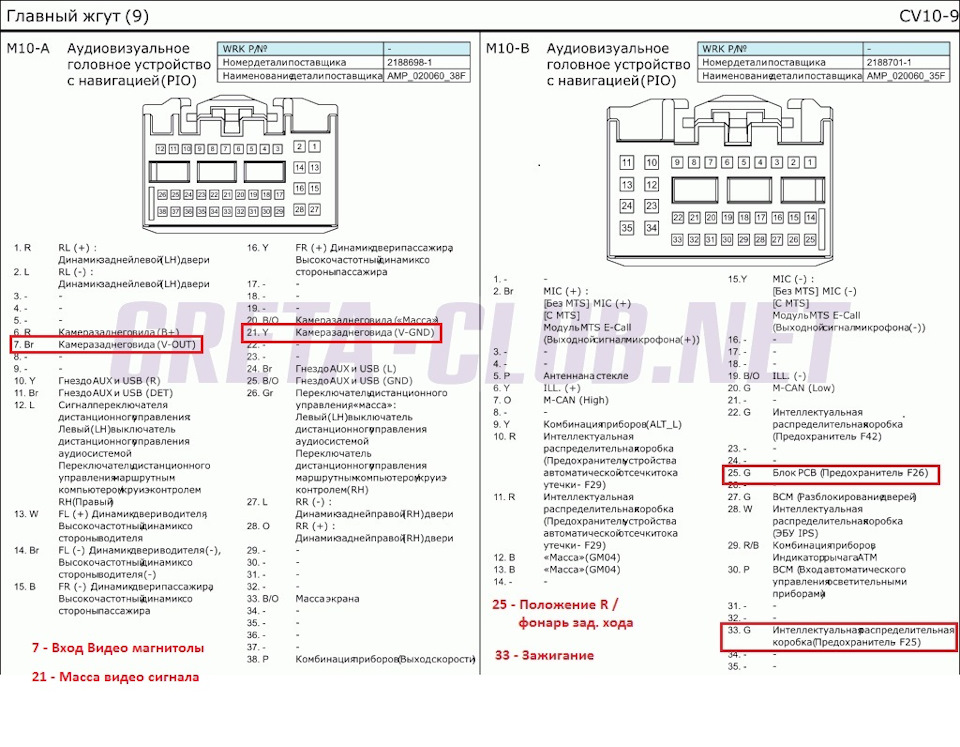 Фото в бортжурнале Hyundai Creta (1G)