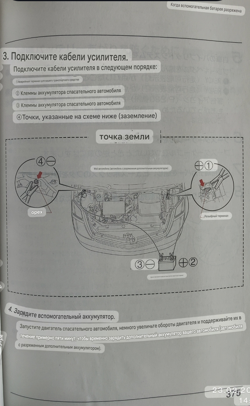 Фото в бортжурнале Toyota Prius (20)