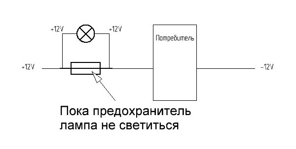 Фото в бортжурнале Volkswagen Polo Sedan
