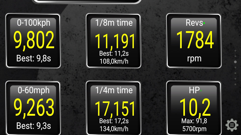 Фото в бортжурнале KIA Cerato (4G)