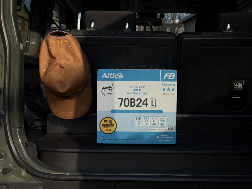 . — Suzuki Jimny (4G)