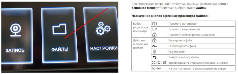 Фото в бортжурнале Hyundai Creta (1G)
