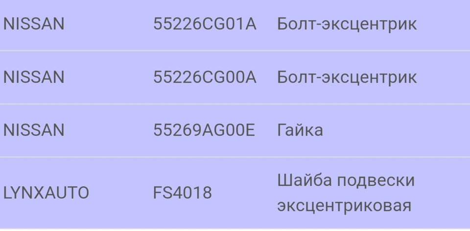 Шайбы по 600+р не видел смысла покупать — Infiniti FX (1G). Запчасти на фото: 55226CG01A, 55226CG00A, 55269AG00E, FS4018