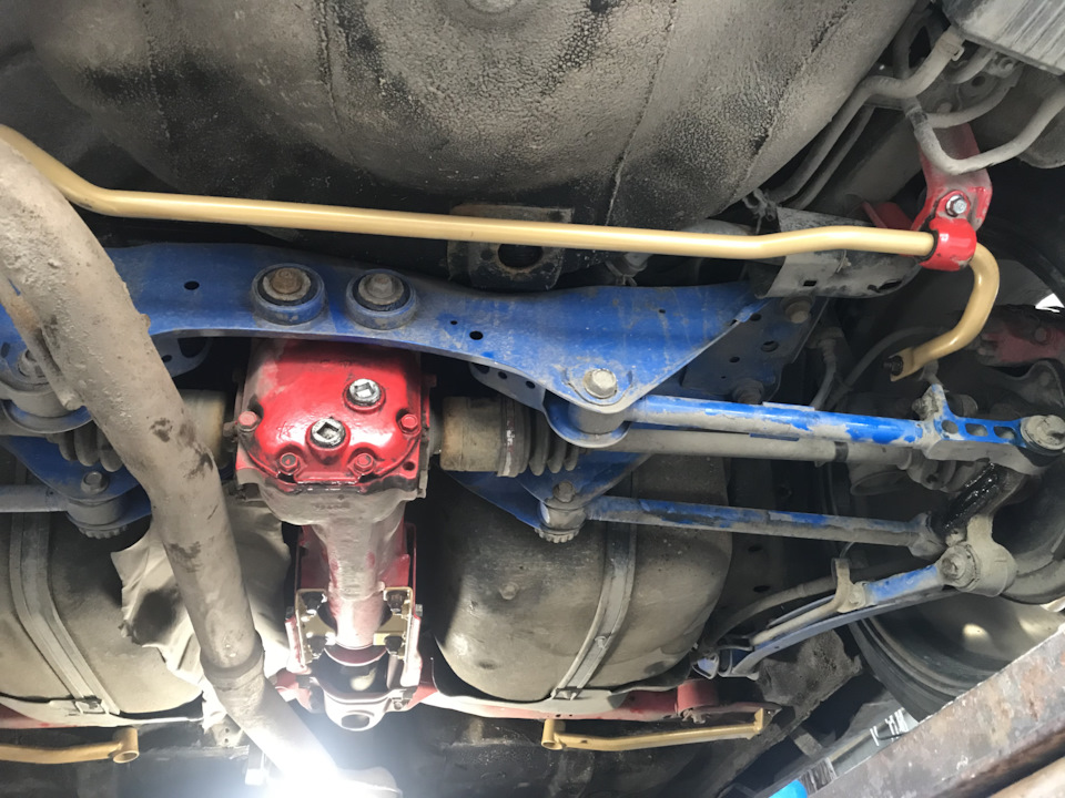 Фото в бортжурнале Subaru Forester (SG)