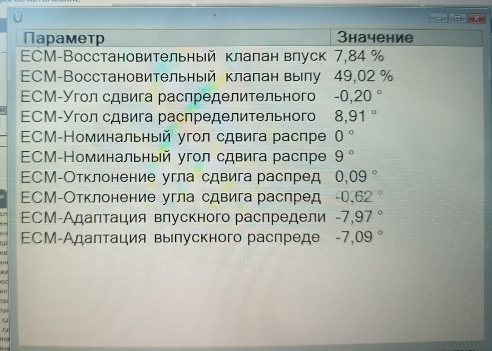 Сразу после замены, были такие данные — Volvo XC70 II