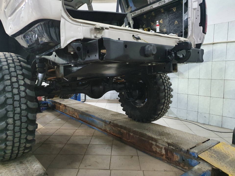Так выглядит установленным на авто — Toyota Land Cruiser 80