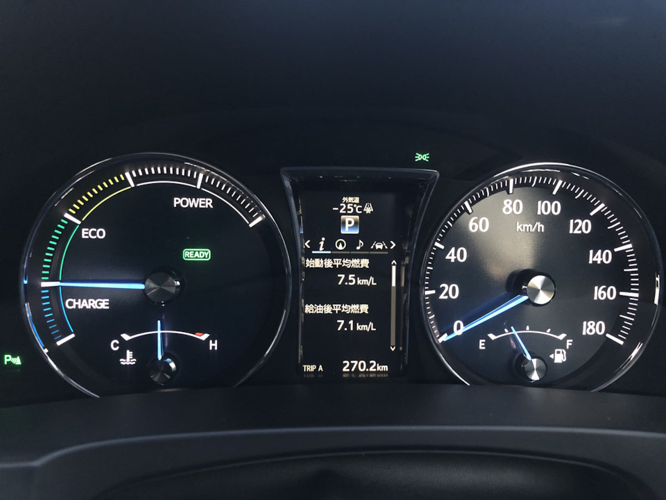 расход оставляет 13,3 л/100 км — Toyota Crown (S210)