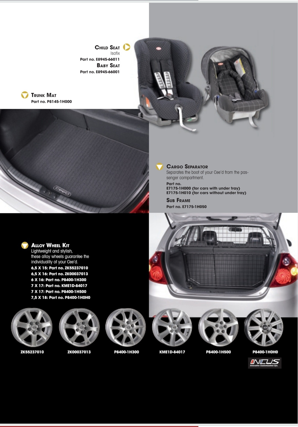 Фото в бортжурнале KIA Ceed (1G). Запчасти на фото: E894566001, P81451H000, P84001H300, P84001H500, KME1D84017