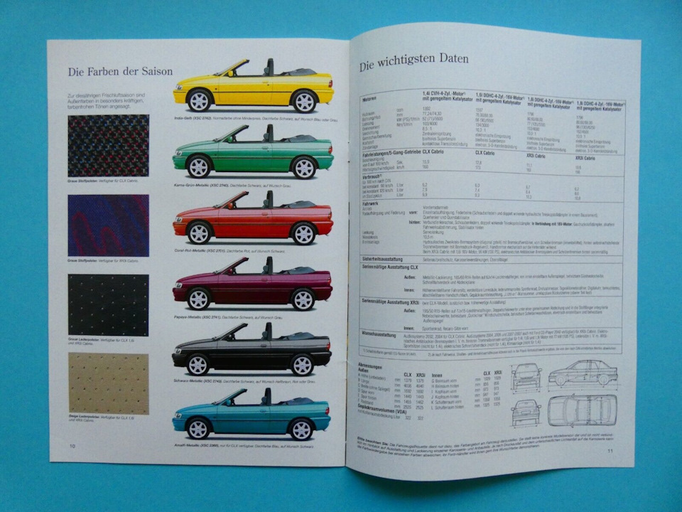 Фото в бортжурнале Ford Escort Mk5