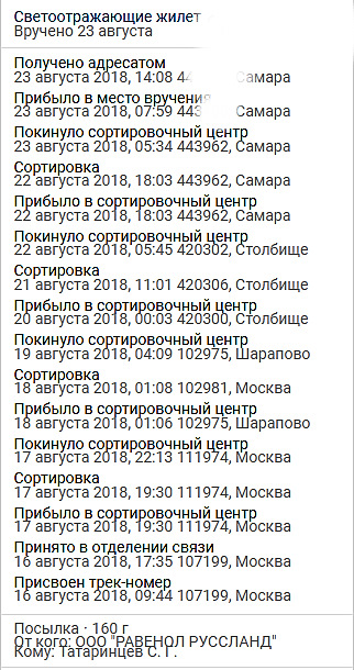2 — Lada Ларгус. Запчасти на фото: 0801Z0