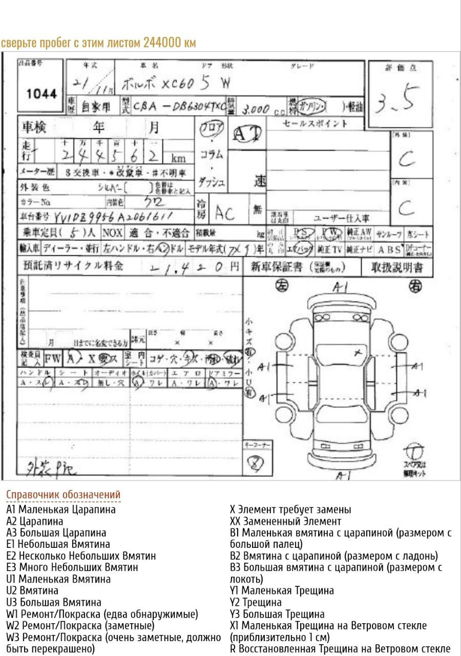 Популяризация swap. — Volvo XC70 III бензин, 3 л, 2008 года
