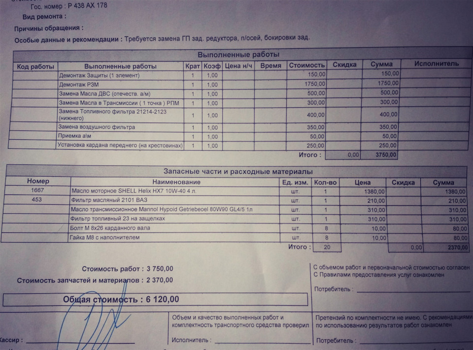 Отличный Прайс. Слава спасибо Друже. Всегда рад встрече, но хотеось бы не в таких условия и не при таких обстоятельствах))). Но ничего не поделать. Завтра заеду и поглядим бензонасос и датчики. Есть проблемки — Chevrolet Niva (1G). Запчасти на фото: 1380