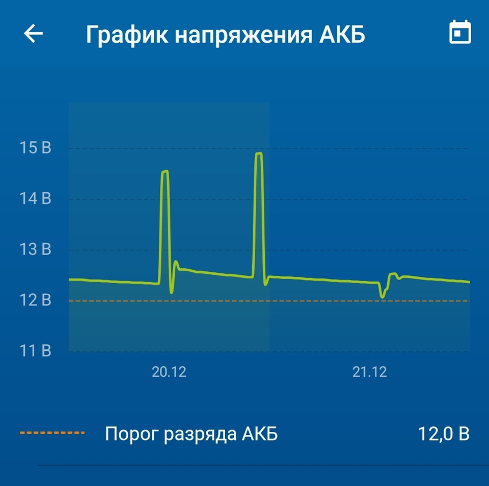 Фото в бортжурнале Geely Atlas (2G)