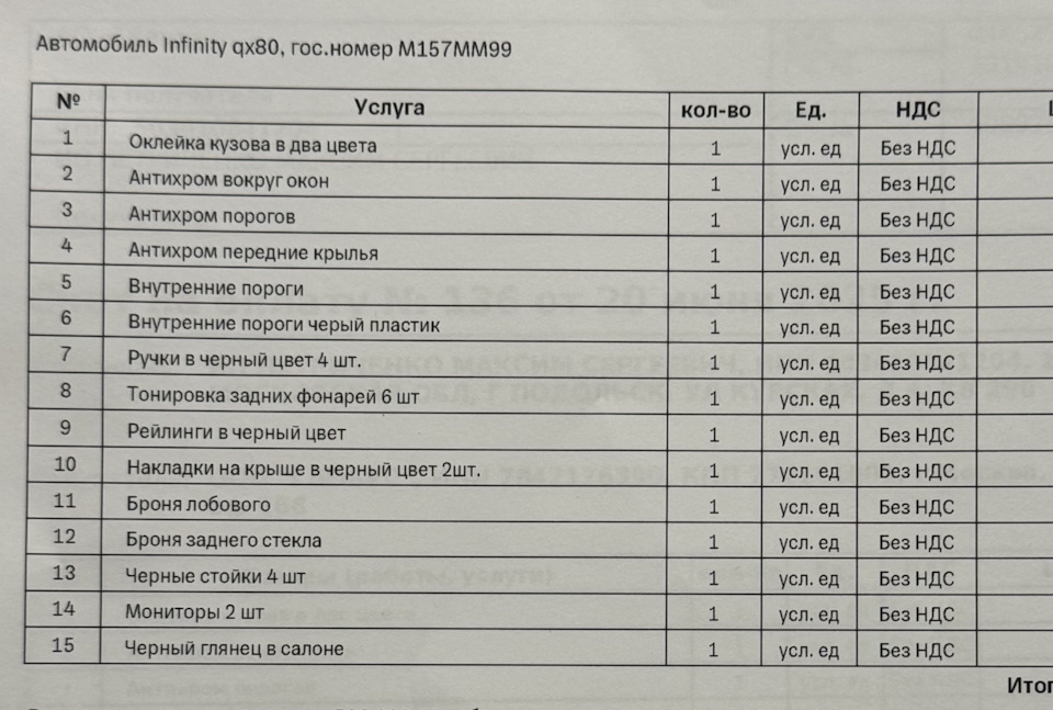 Фото в бортжурнале Infiniti QX80 (1G)
