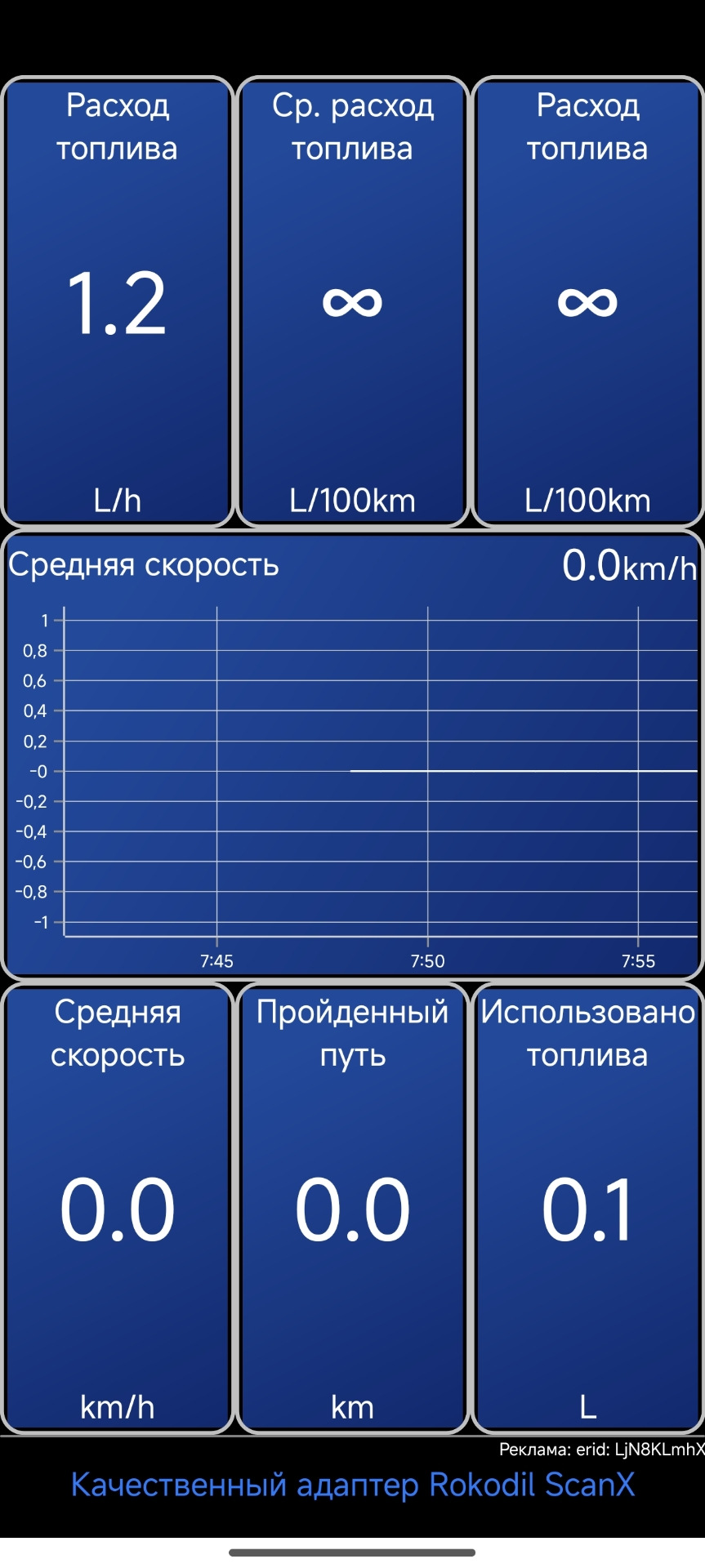 Расход на непрогретом двигателе. — Chery A5 Fora