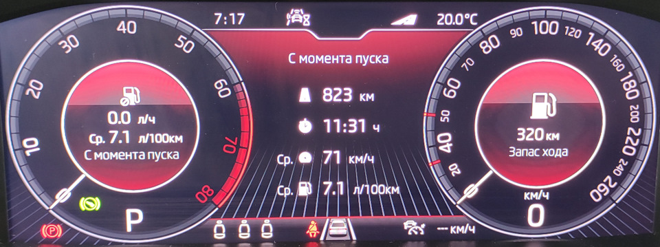 Алупка — Ростов-на-Дону — Skoda Karoq