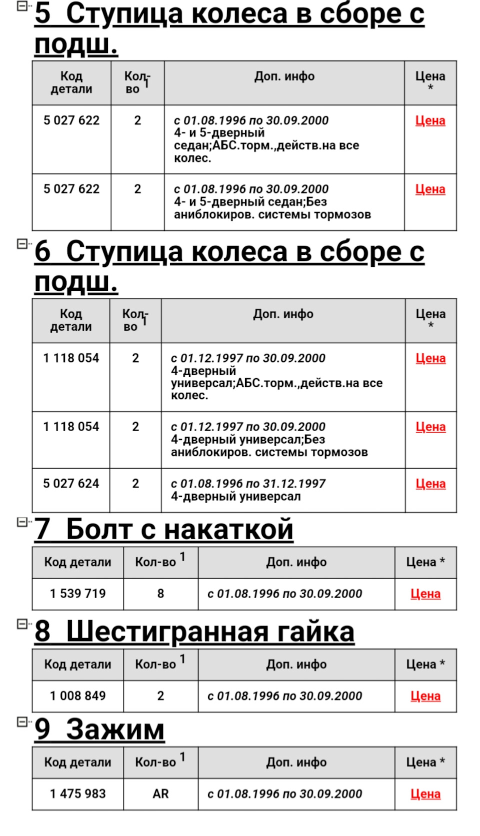 Фото в бортжурнале Ford Mondeo II. Запчасти на фото: 027622, 1118054, 5027624, 1539719, 1008849, 1475983