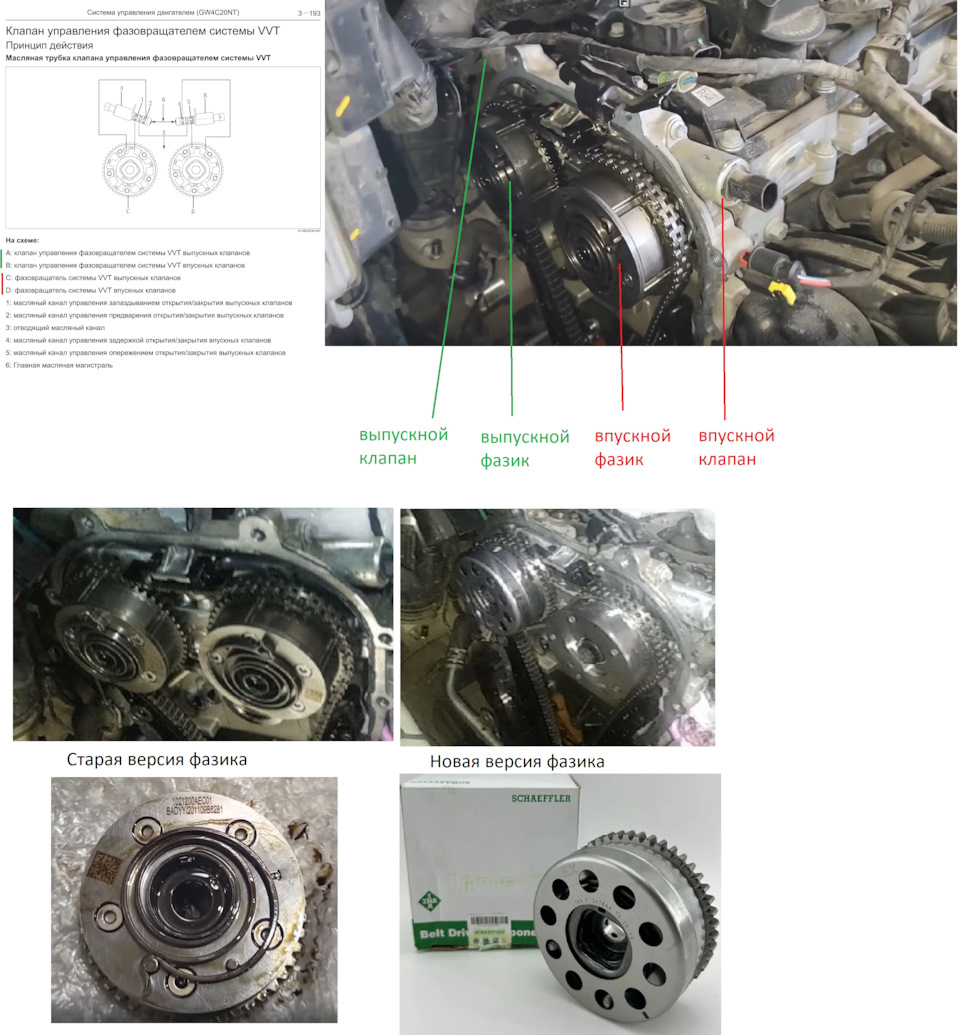 Фото в бортжурнале Haval F7x (1G)