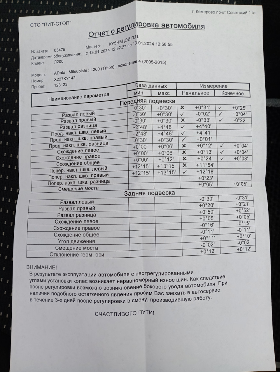 Фото в бортжурнале Mitsubishi L200 (4G). Запчасти на фото: 13012024