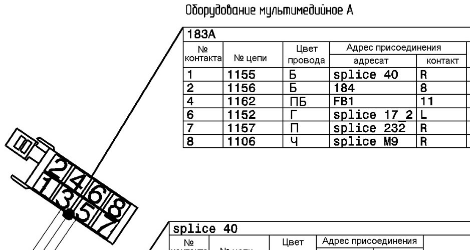 Фрагмент схемы жгута проводки автомобиля. Колодка А — Lada Vesta (1G)