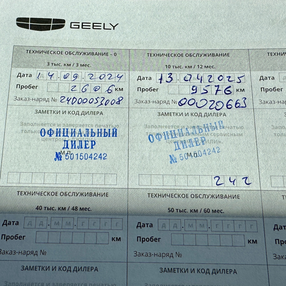 Необходимые отметки в Сервисной книжке сделаны — Geely Monjaro. Запчасти на фото: 604242