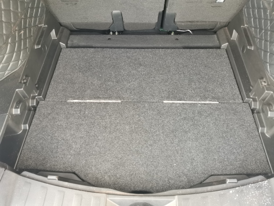 Итог — Nissan X-Trail III (t32)