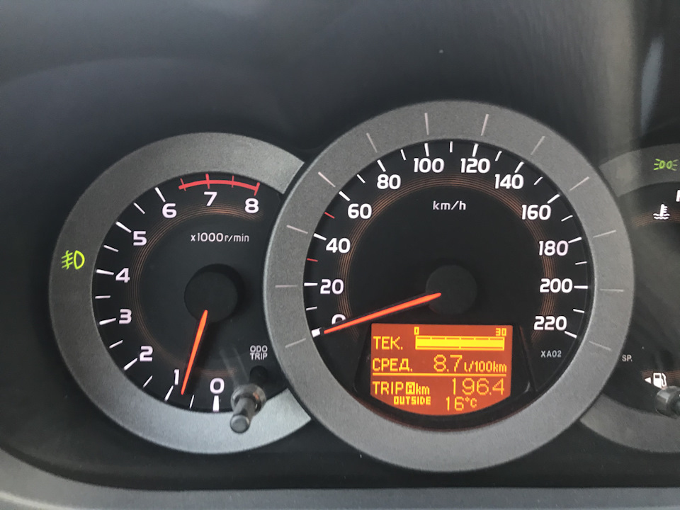 Фото в бортжурнале Toyota RAV4 (III)