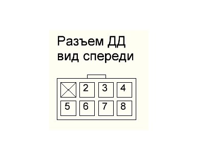 Распиновка ДД Hyundai/Kia 96000-3K000 — Subaru Forester (SJ). Запчасти на фото: 960003K000
