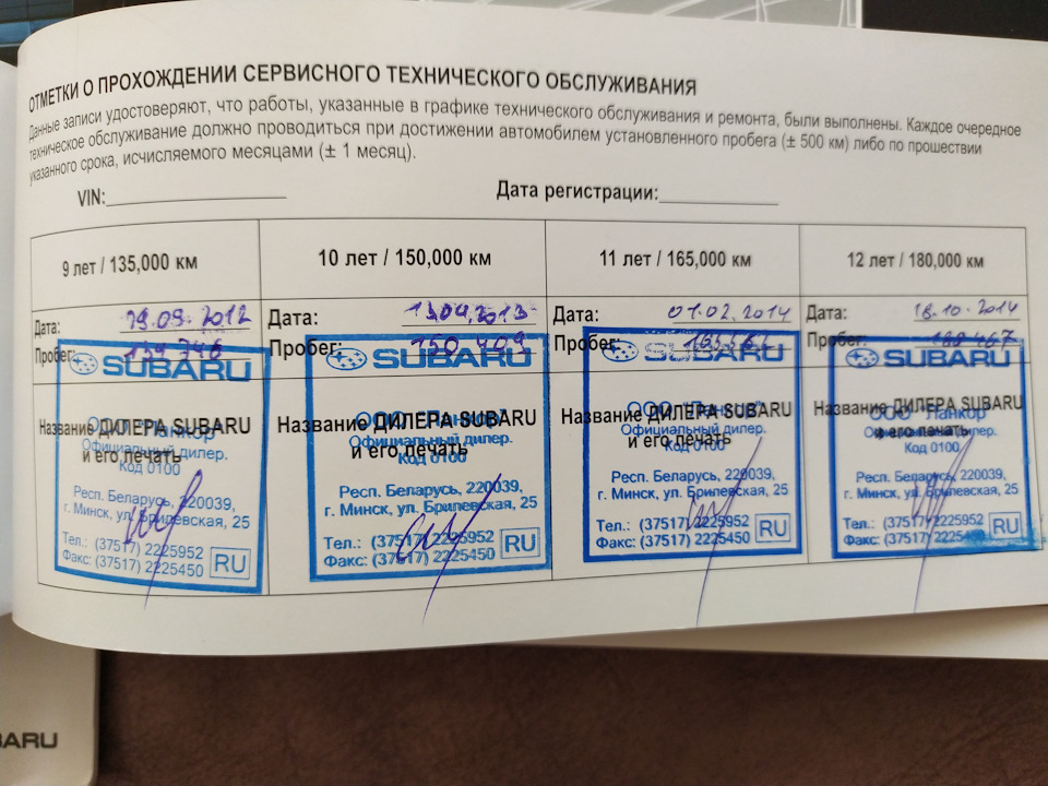 Фото в бортжурнале Subaru Impreza (GD/GG). Запчасти на фото: A0000720039, 2225952