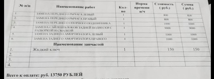 Фото в бортжурнале Chevrolet Captiva (1G)