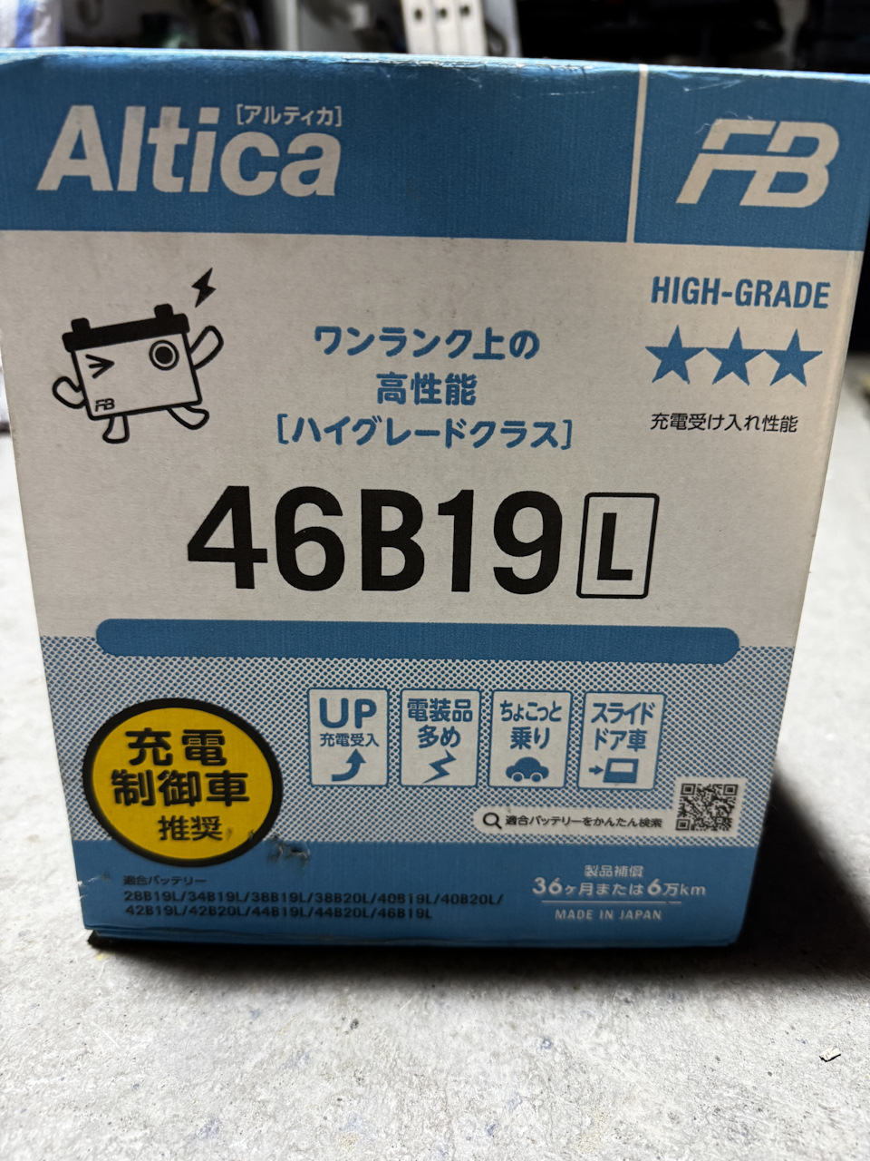 5 — Honda Fit (3G). Запчасти на фото: 38B19L, 40B19L