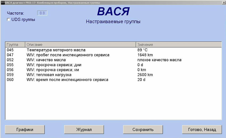 Фото в бортжурнале SEAT Leon FR (Mk3)