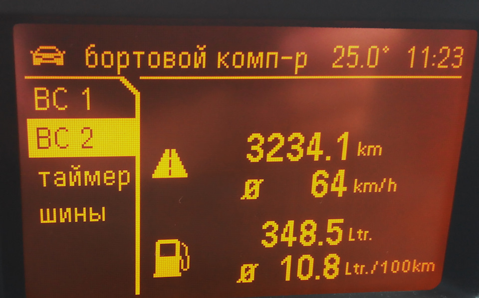Расстояние Тула — Сукко 1 400км — Opel Antara