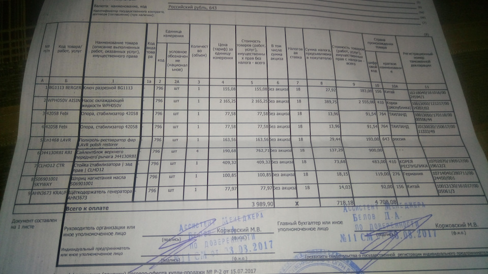 Фото в бортжурнале Honda CR-V (RD1/RD2). Запчасти на фото: BG1113, 342058, 442058, 42058, 01012, AHN3673, 21652560, 36143, 170118, 11333, 483001, 19040, 24450