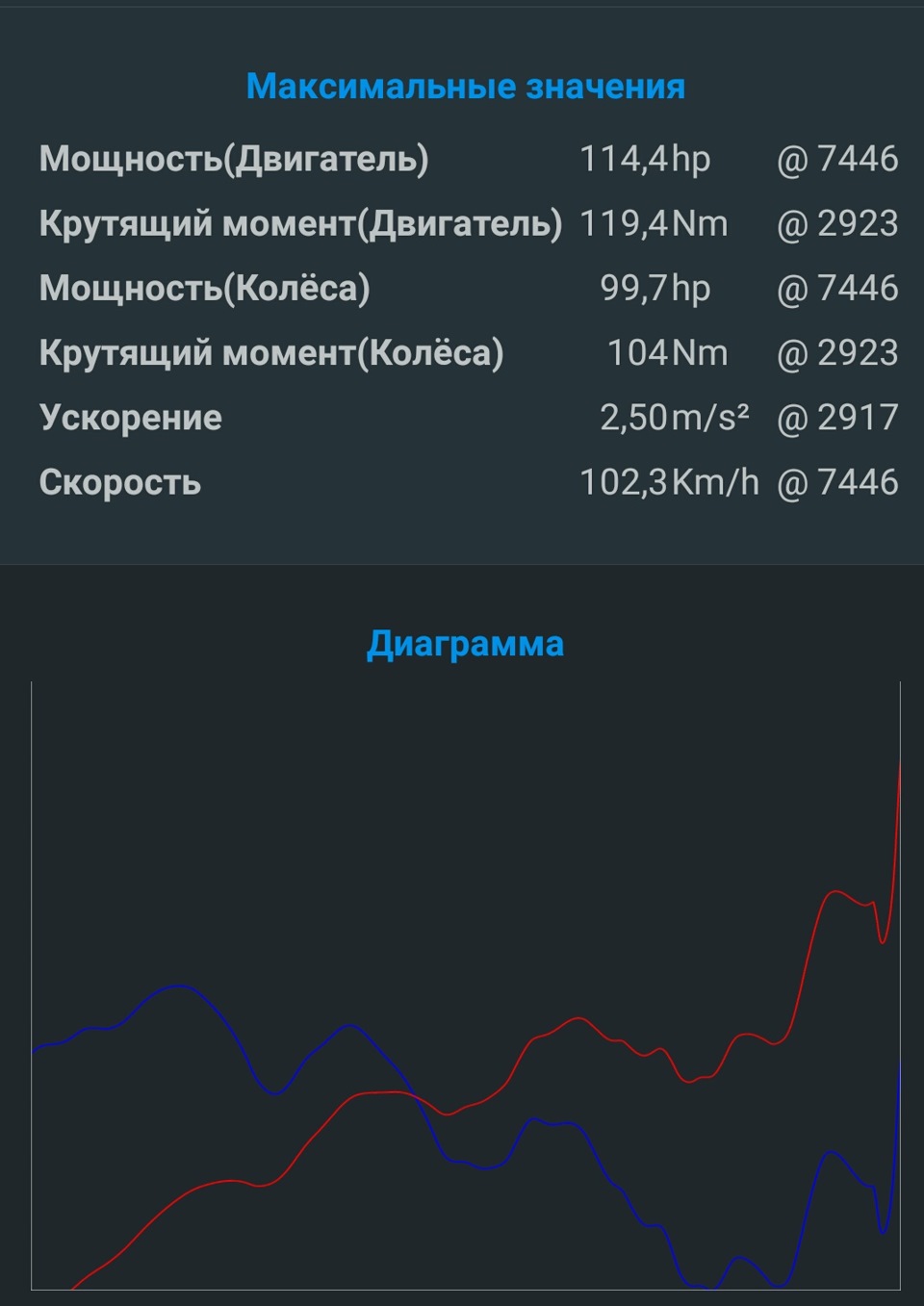 Фото в бортжурнале Volkswagen Scirocco (2G)