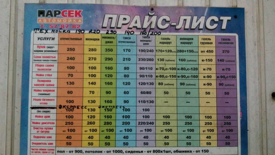 Фото в бортжурнале Toyota Platz. Запчасти на фото: 190220, 190240, 260130, K150140, 110130