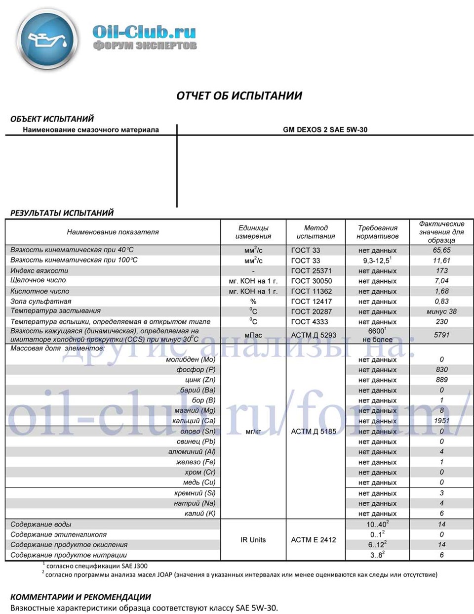 Фото в бортжурнале Opel Astra H