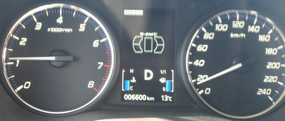 Фото в бортжурнале Mitsubishi Outlander (3G)
