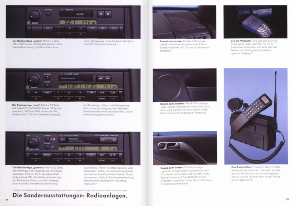 Photo from the logbook Volkswagen Passat Variant (B4)