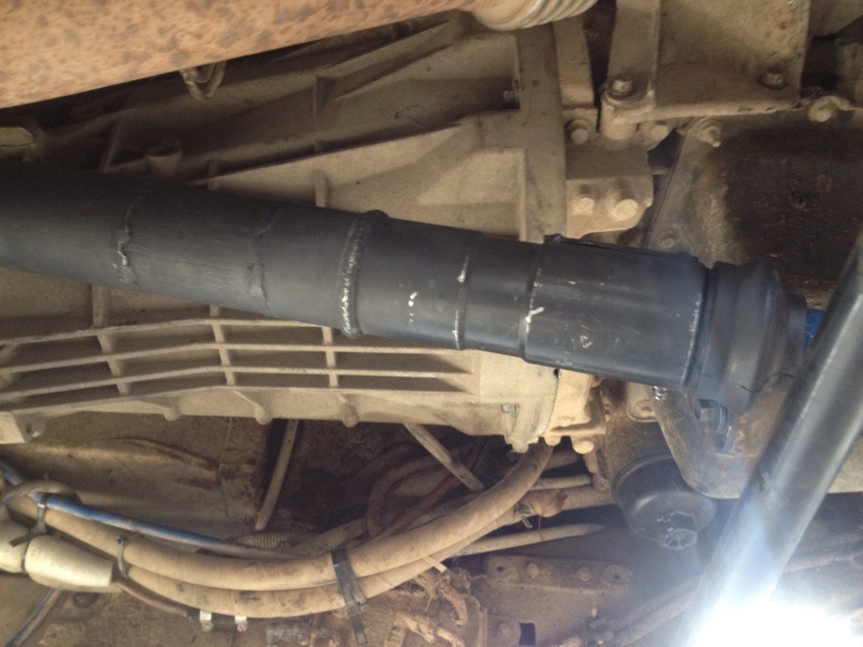 3 — Land Rover Defender (L315/L316)