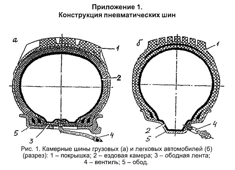Фото в бортжурнале Hyundai Tiburon (GK)