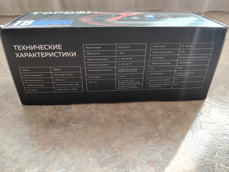 Фото в бортжурнале Toyota Corolla (140/150)
