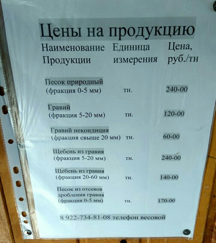 Ценовая политика — BAW Fenix Братка