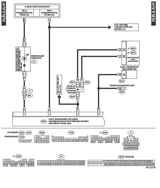 Фото в бортжурнале Subaru Forester (SH)