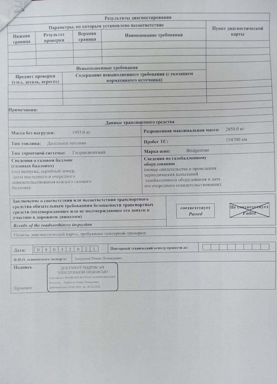 Фото в бортжурнале Mitsubishi L200 (4G). Запчасти на фото: C2602